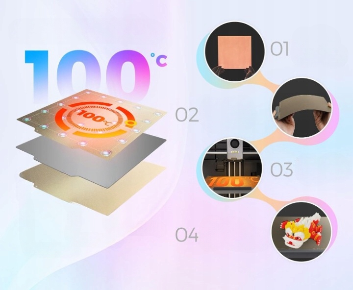 Rewolucyjne funkcje automatyzacji druku