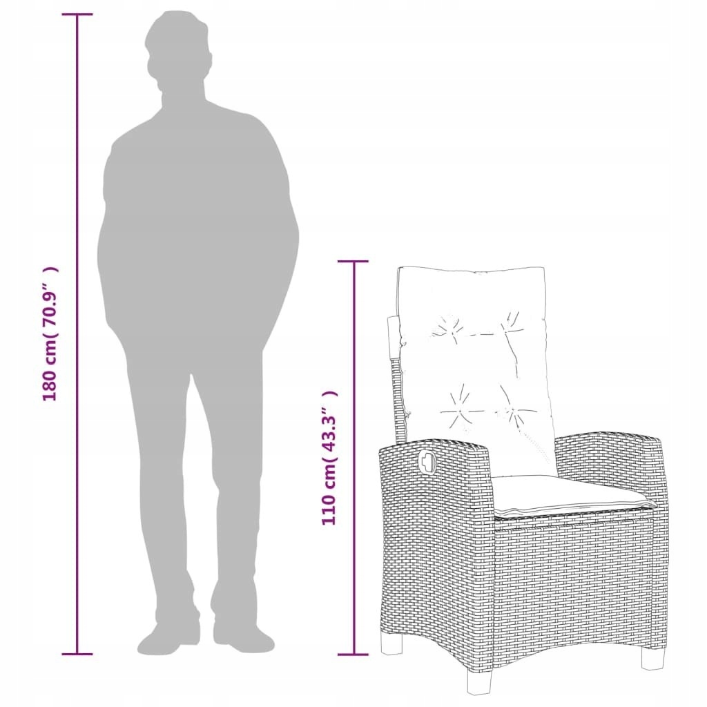 Maksymalne obciążenie i odporność na promieniowanie UV