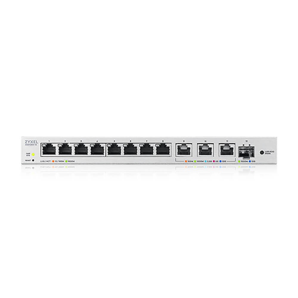 Wsparcie dla Multi-Gigabit i Gigabit RJ-45