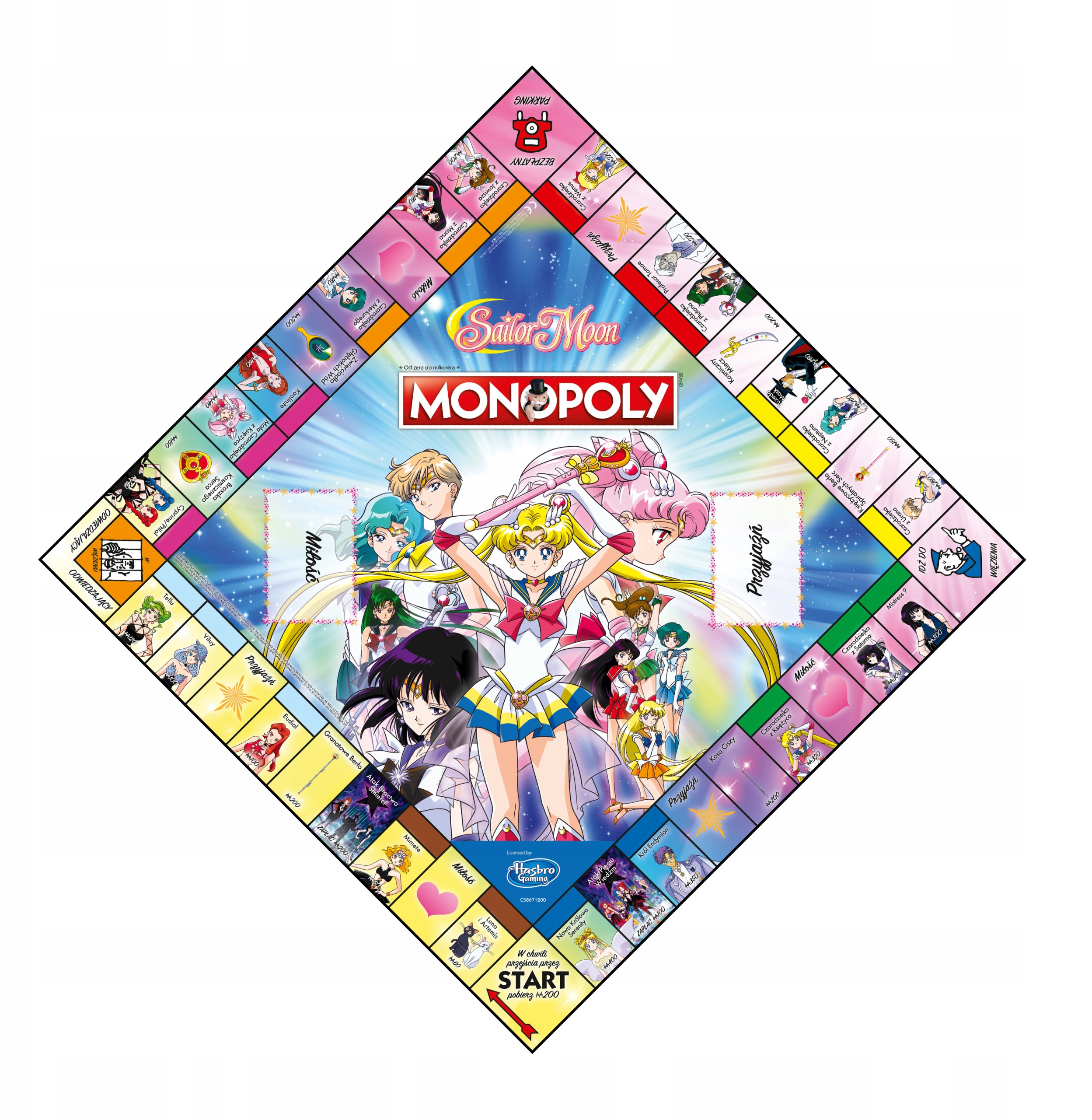 Zasady gry i rozgrywka w Monopoly Sailor Moon