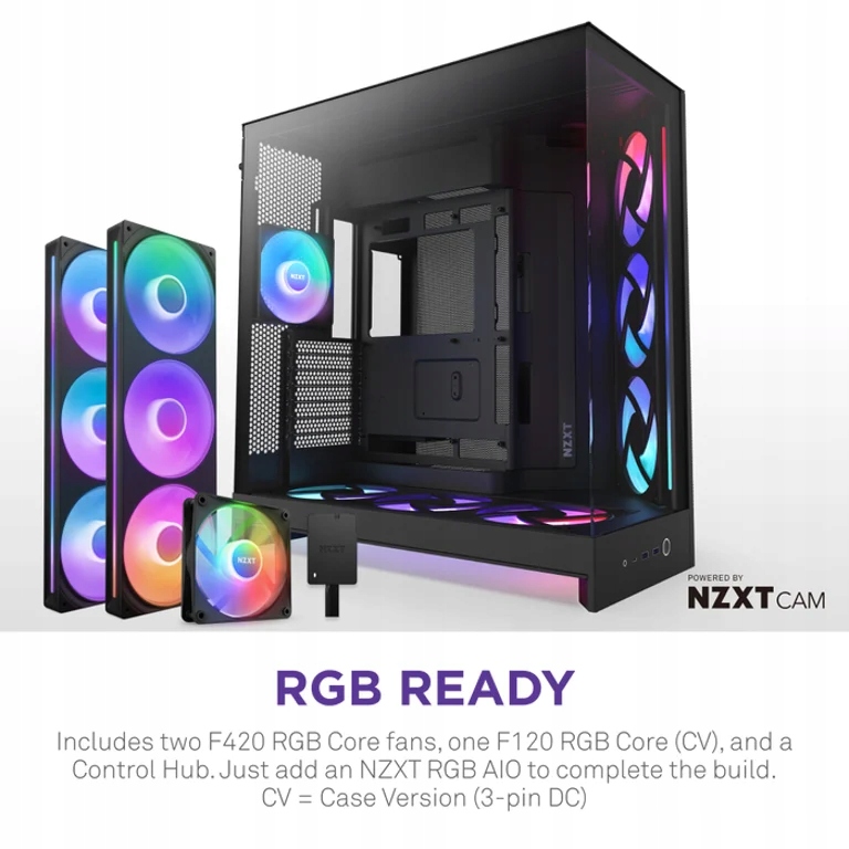 Wydajność chłodzenia z wentylatorami RGB