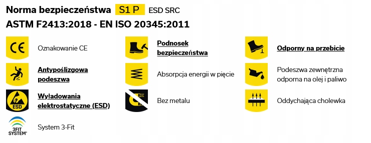 Ochrona ESD i oddychająca cholewka – Idealne do pracy w suchym środowisku