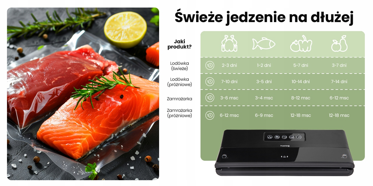 Zachowaj świeżość jedzenia na dłużej z Huslog
