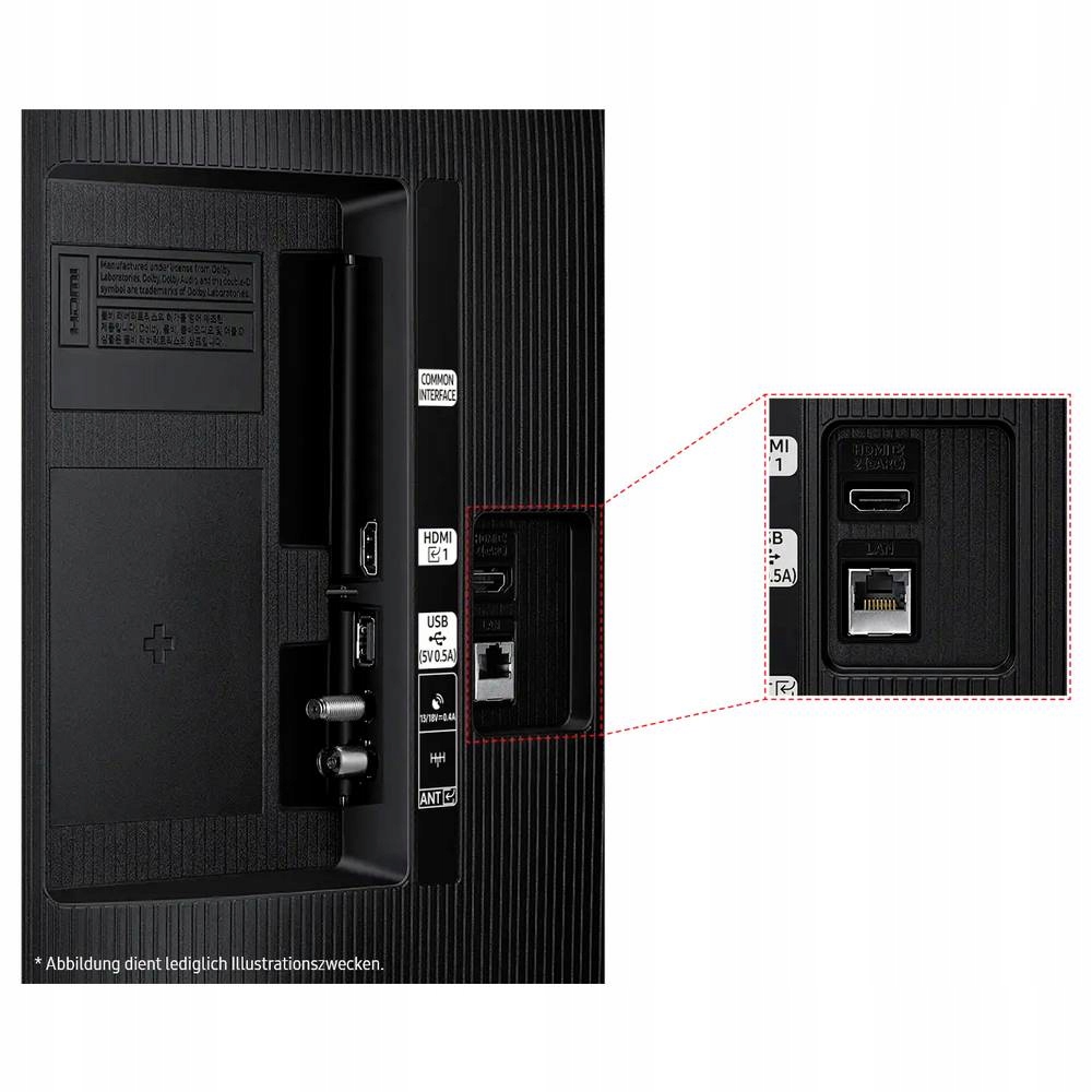 Szeroka gama złączy – HDMI, USB i więcej