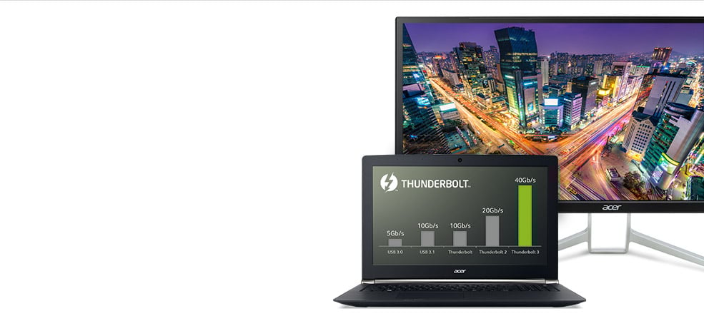 Możliwości standardu Thunderbolt™ 3 Możliwości standardu Thunderbolt™ 3