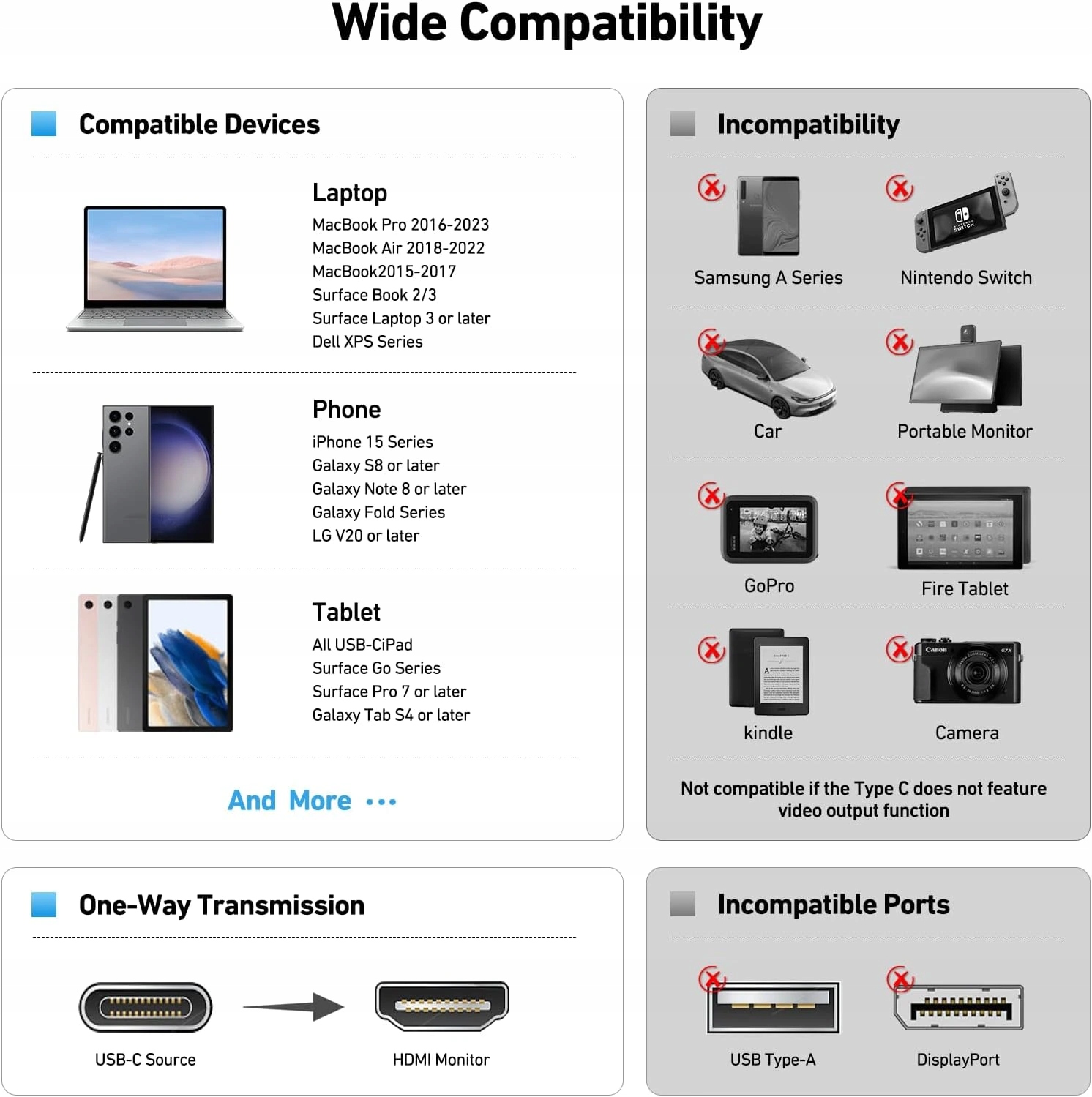 USB-C do HDMI 4K@60Hz 0,9 m szary – Idealne połączenie dla Twojego urządzenia