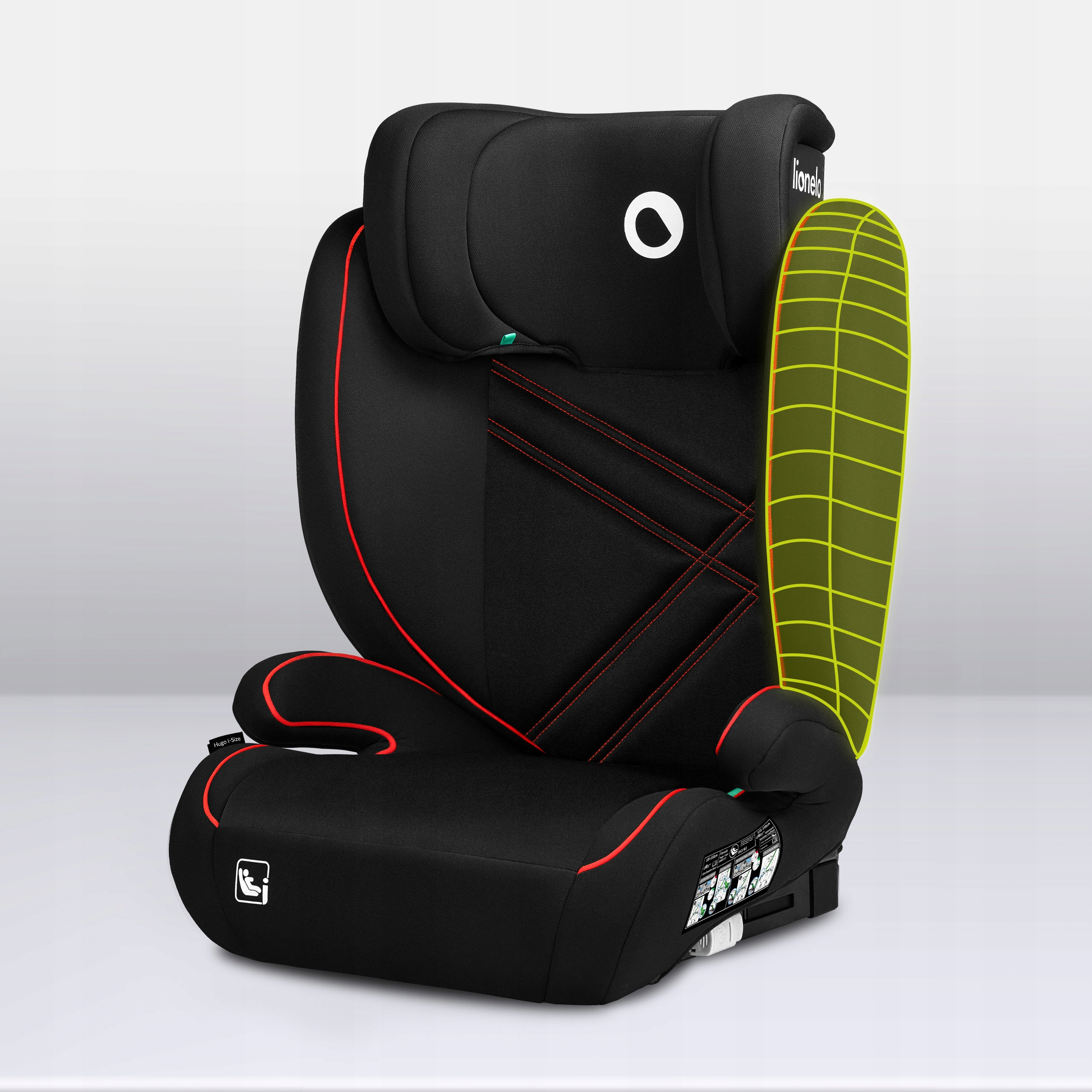 Zgodność z normą i-Size – Gwarancja bezpieczeństwa