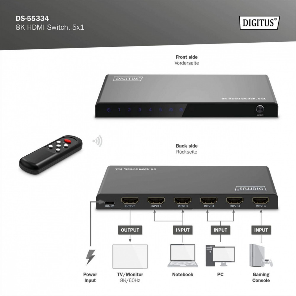 Kompatybilność z HDCP 2.3 i CEC – nowoczesne standardy