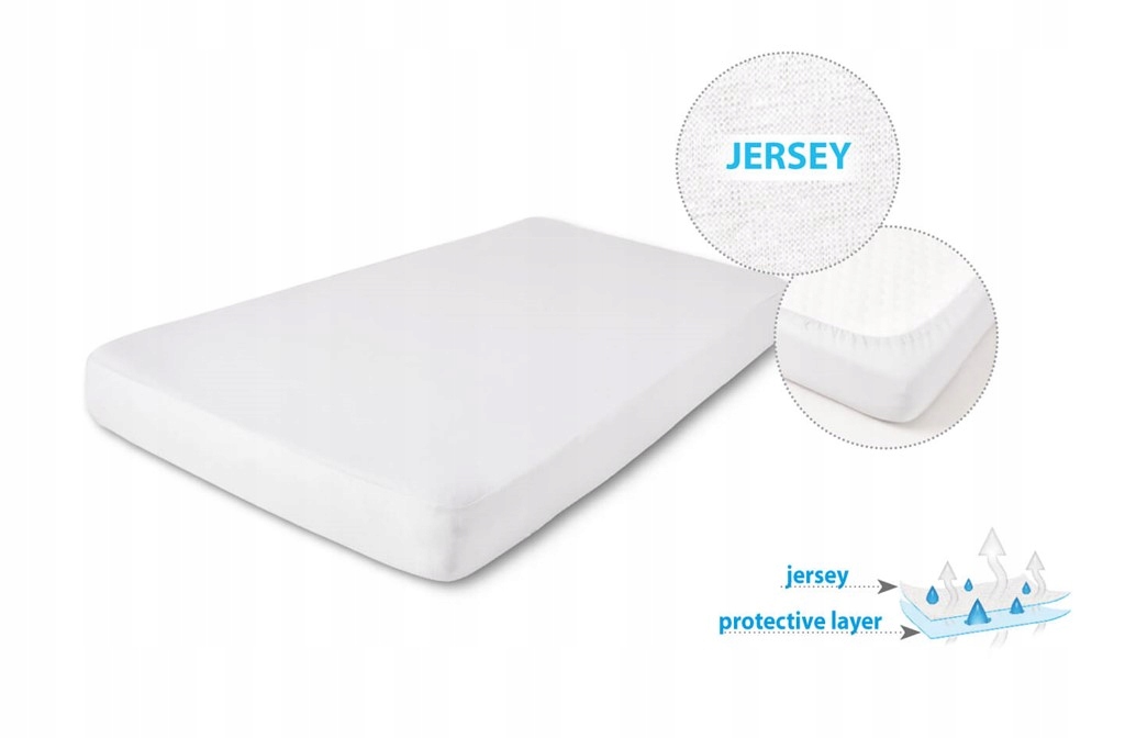 Prześcieradło Ochronne 70 x 140 z Gumką Jersey 02 – Komfort i Ochrona dla Twojego Dziecka
