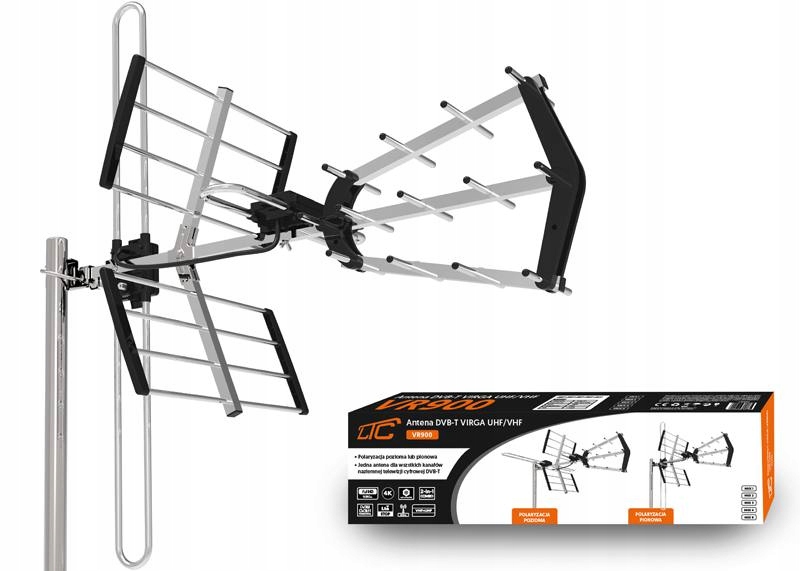 Antena 2 w 1 – Odbiór sygnału DVB-T i DVB-T2