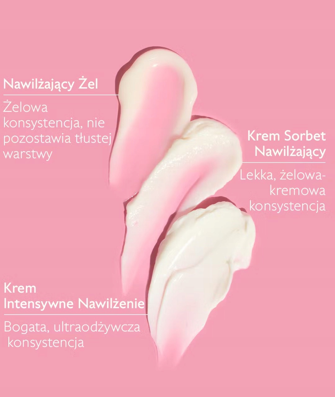Lekka konsystencja żelu – Doskonałe dopasowanie do potrzeb skóry