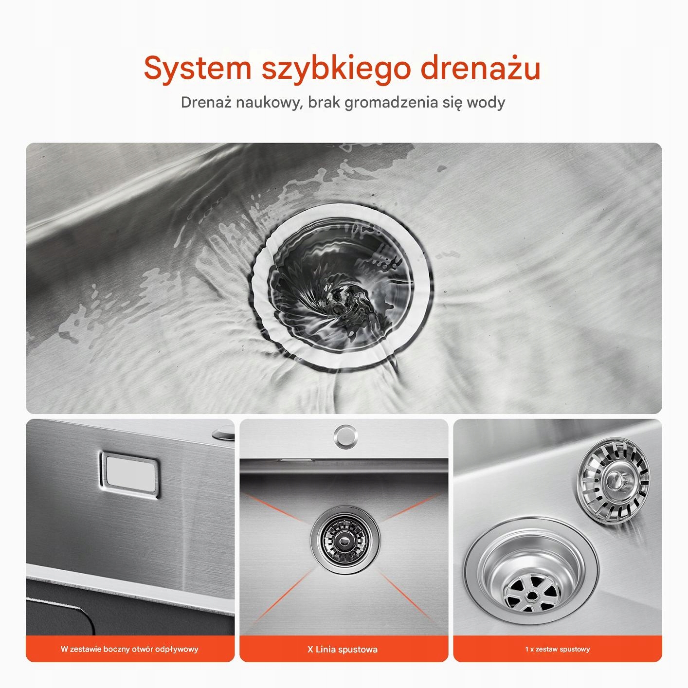 Szybki system odprowadzania wody – Efektywność i wygoda użytkowania