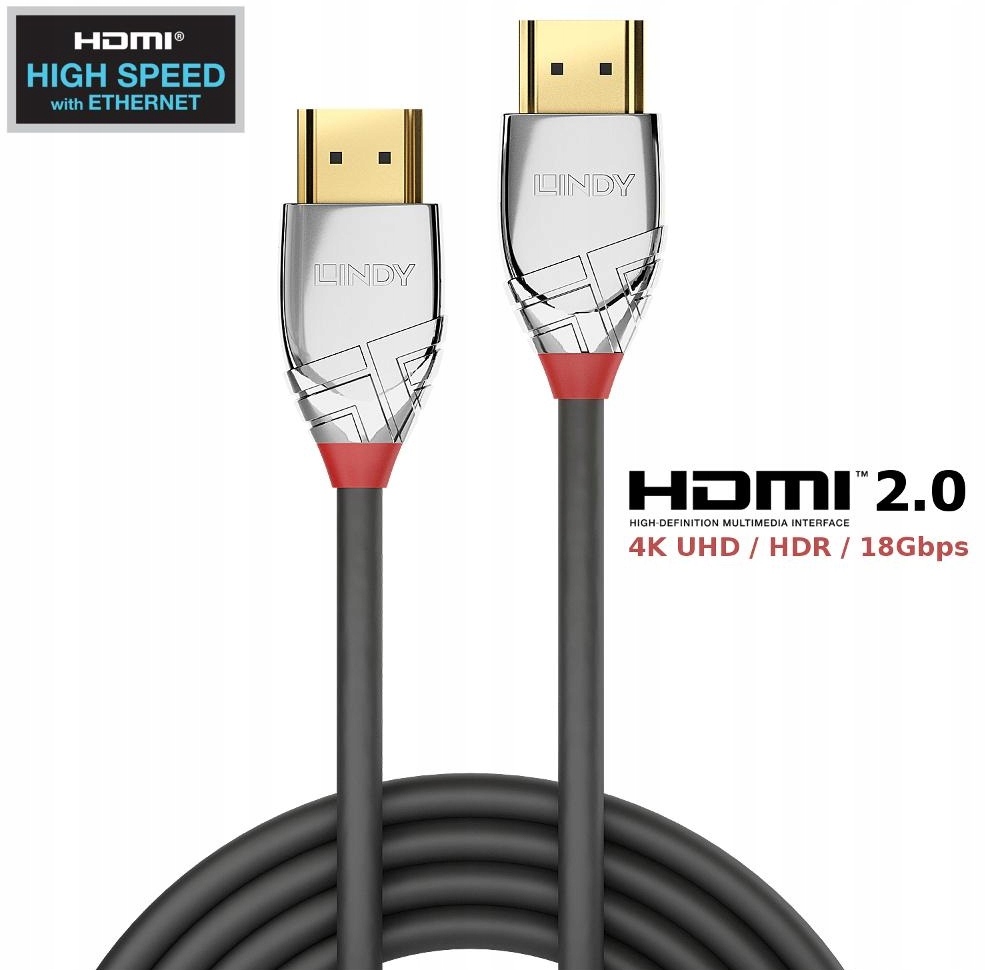Najważniejsze cechy kabla HDMI Cromo Line