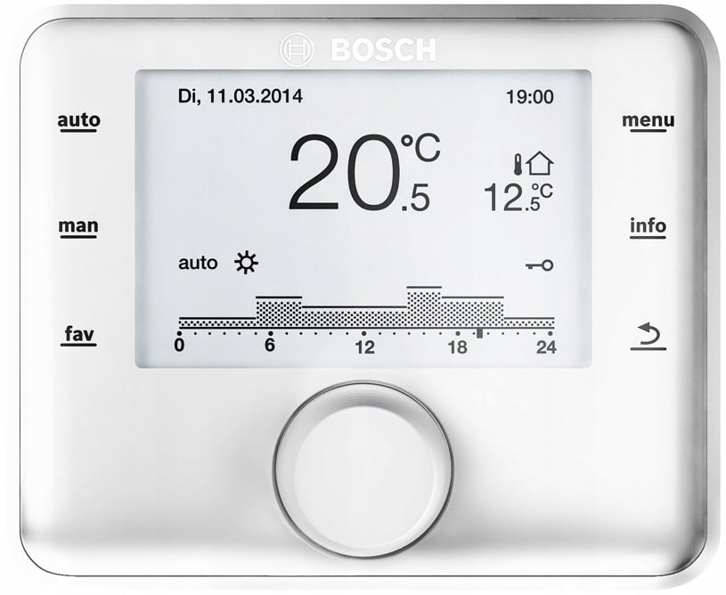 Komfortowa obsługa dzięki regulatorowi CW400