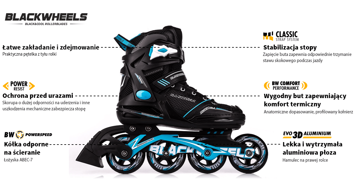 Rolki Blackwheels Slalom