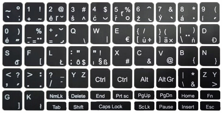 Kompatybilność z modelami Lenovo – pełna lista