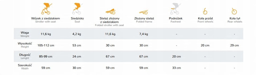 Innowacyjne systemy składania i regulacji