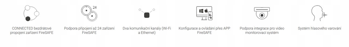 Łatwa instalacja i konfiguracja z przewodnikiem graficznym