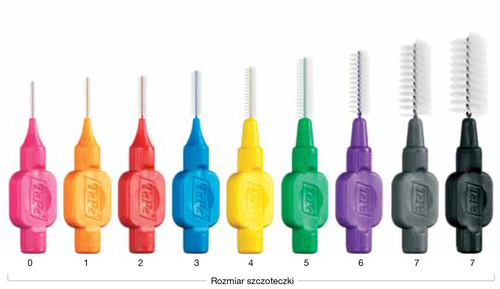 Wskazówki dotyczące skutecznego czyszczenia