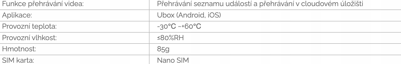 Długa żywotność baterii 2500 mAh