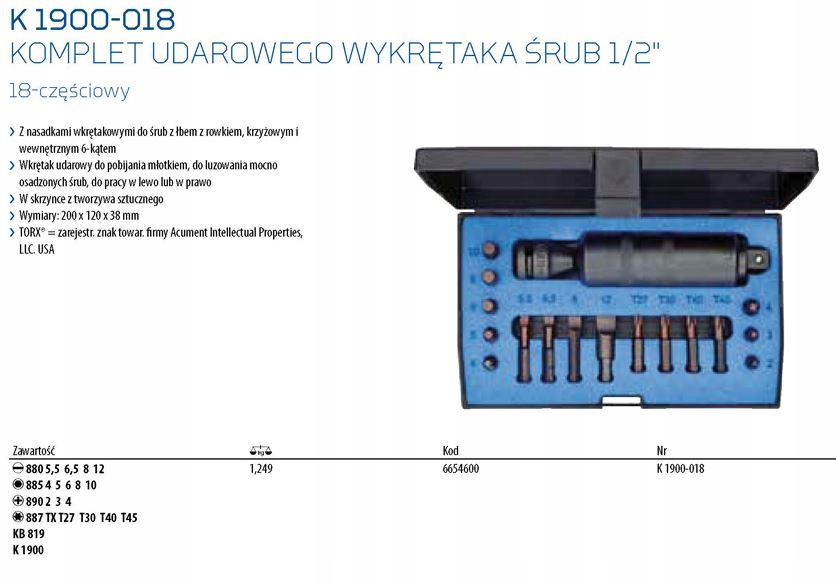 Wydajność i funkcjonalność – Jak łatwo odkręcić mocno osadzone śruby