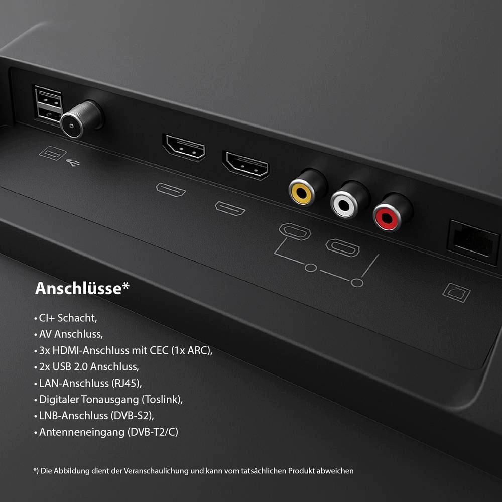 Złącza HDMI i USB – wszechstronność podłączeń