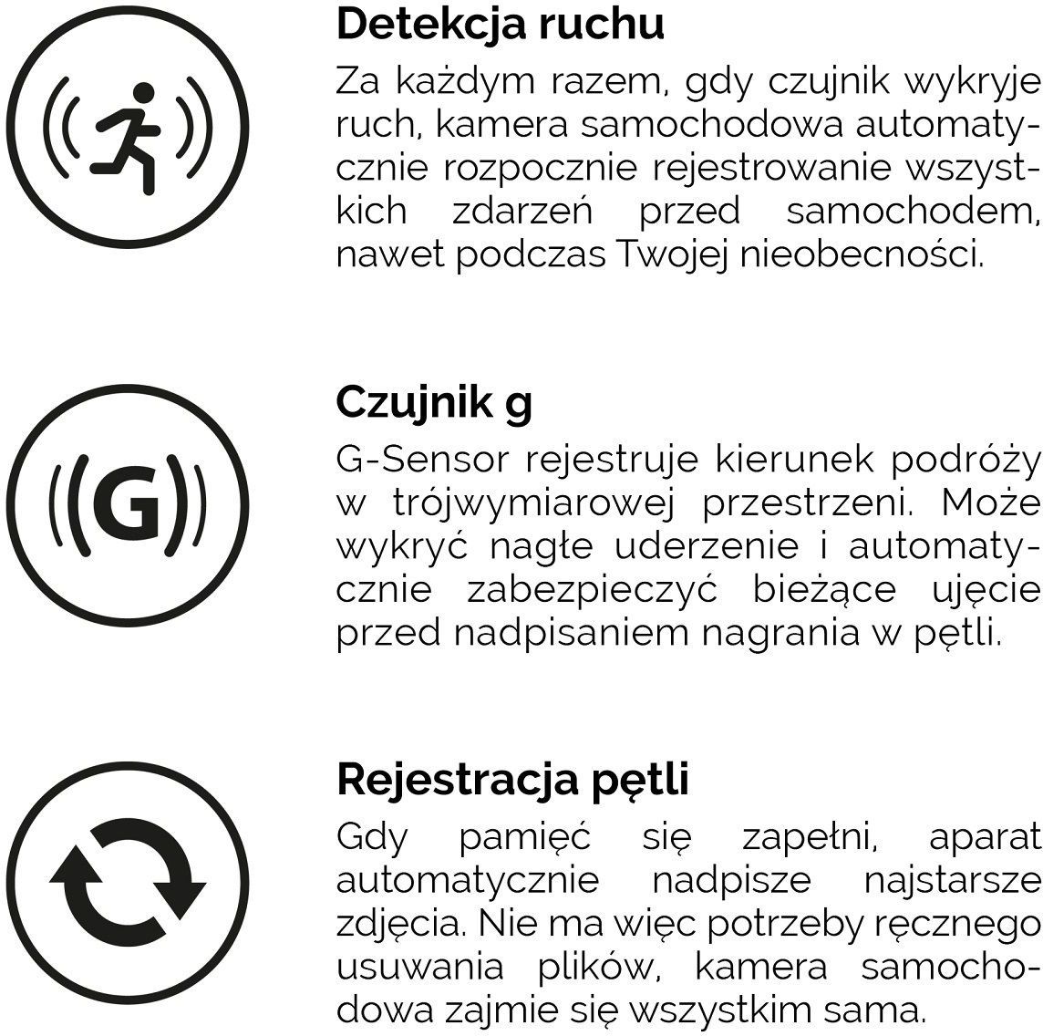 Ma wszystko, co powinna posiadać odpowiednia kamera samochodowa