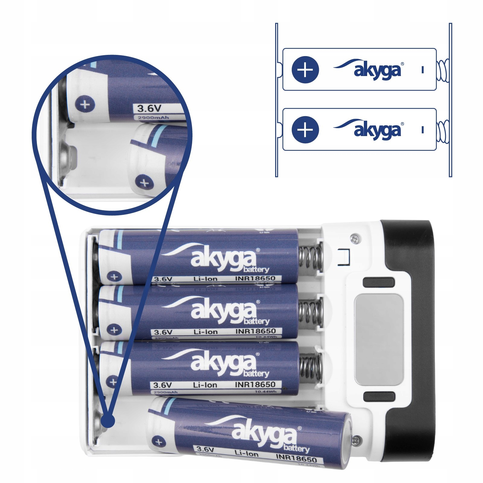 Uniwersalne gniazda USB – Szybkie ładowanie dla Twoich urządzeń