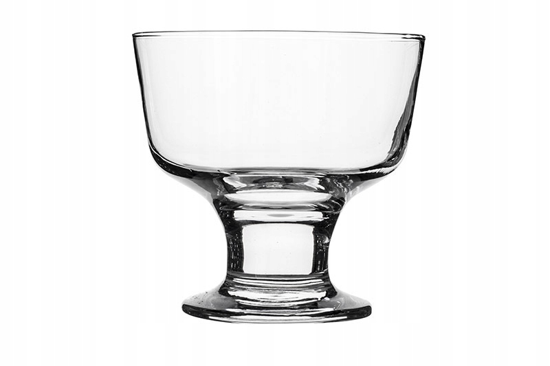 Wysoka jakość szkła – trwałość i przejrzystość