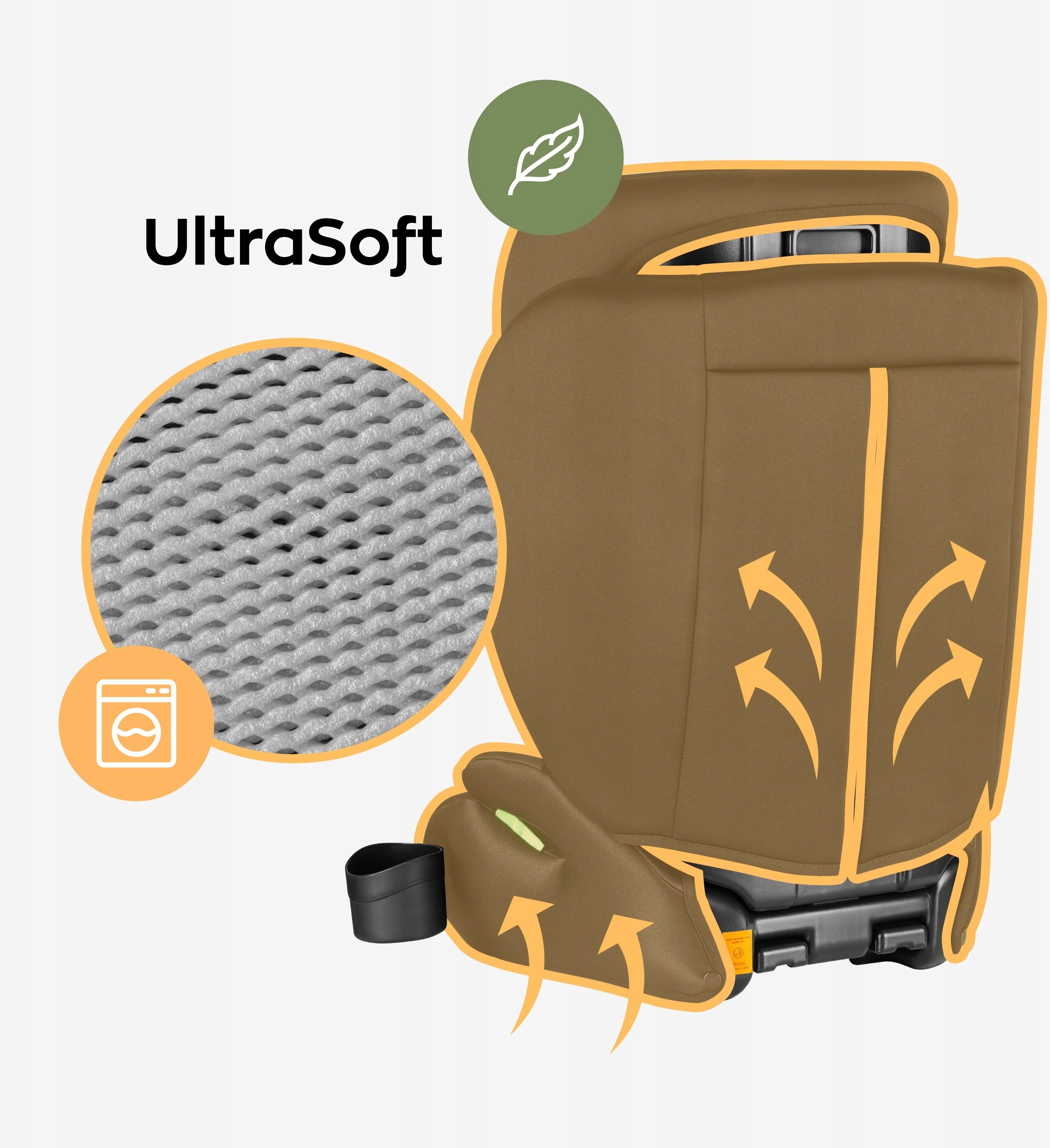 Nowoczesna technologia Ultra Soft – Maksymalny komfort i trwałość