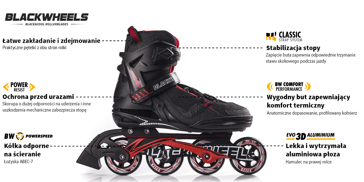 Rolki Blackwheels Race