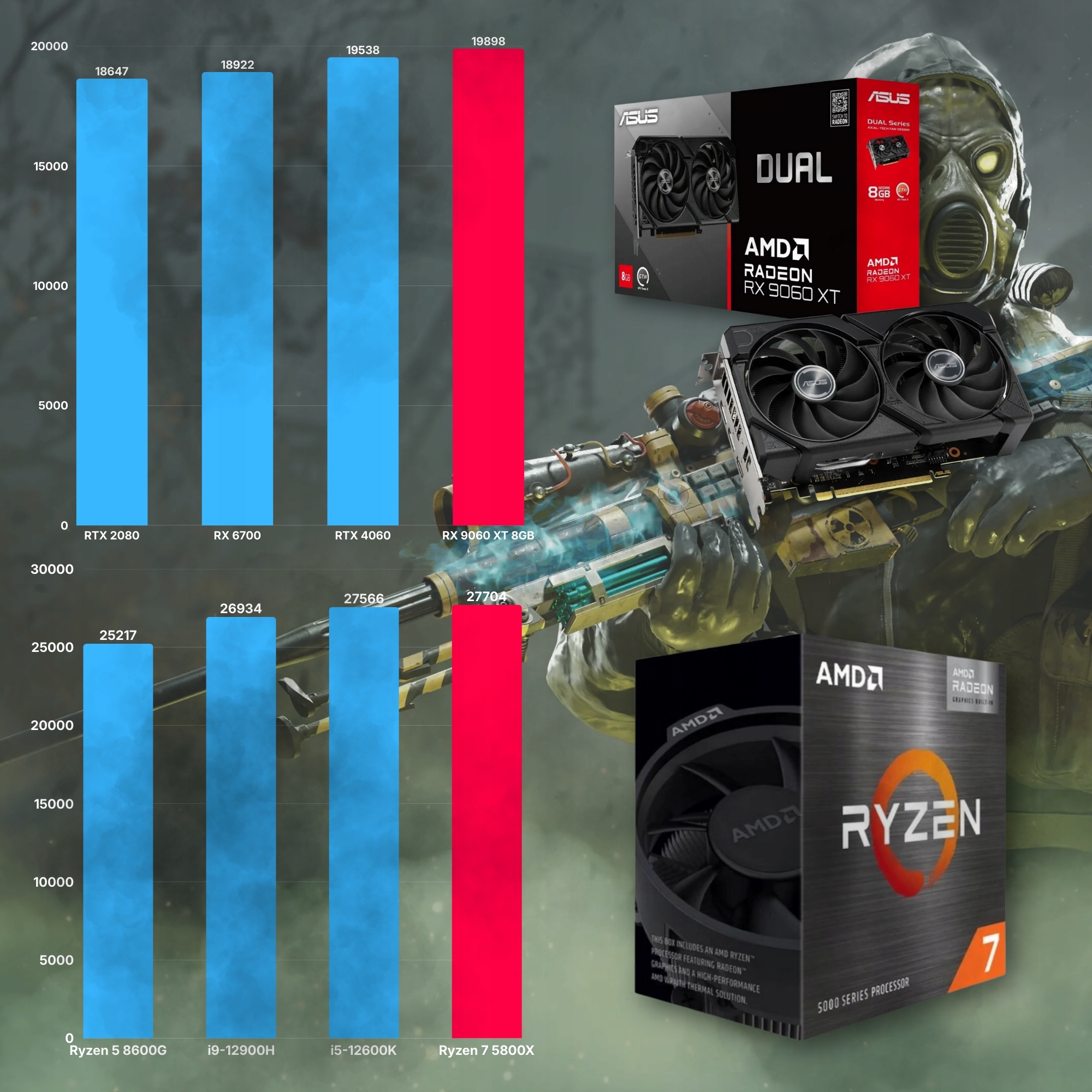 Szybki dysk SSD 1000GB – błyskawiczne ładowanie gier