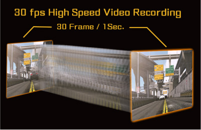30 frames per second