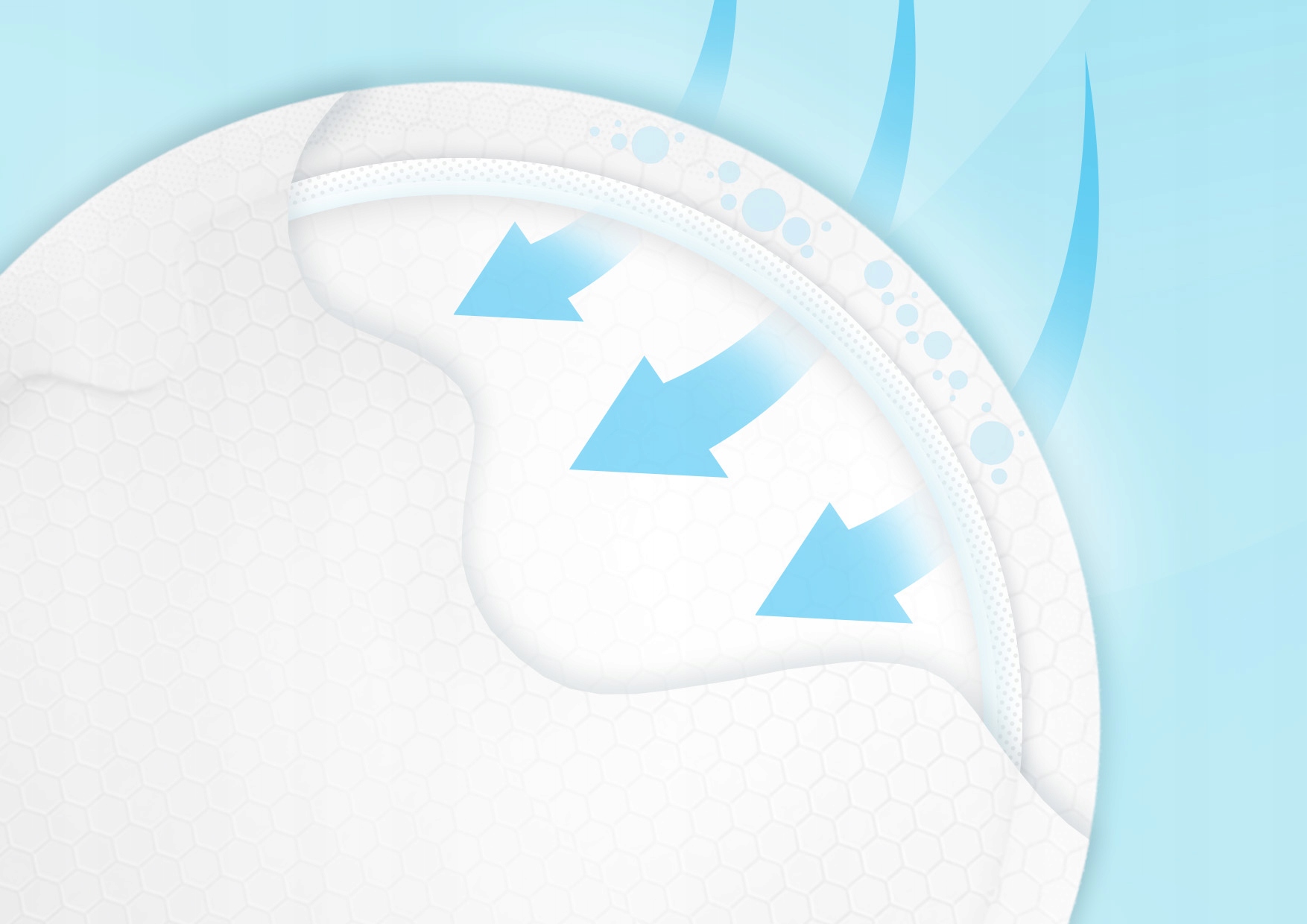 Superchłonne i ultracienkie wkładki