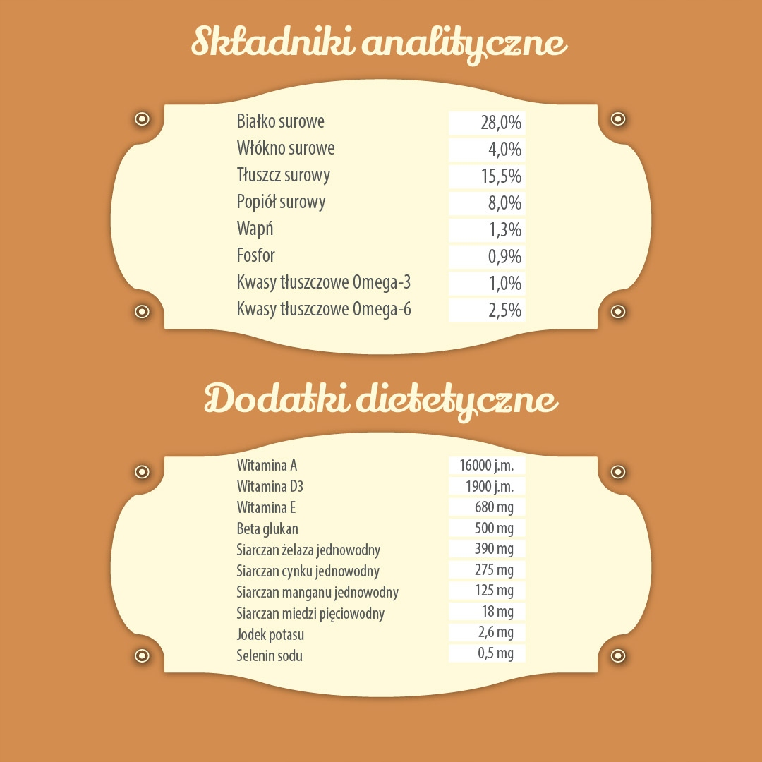 Korzyści zdrowotne – mocne kości i zdrowe stawy