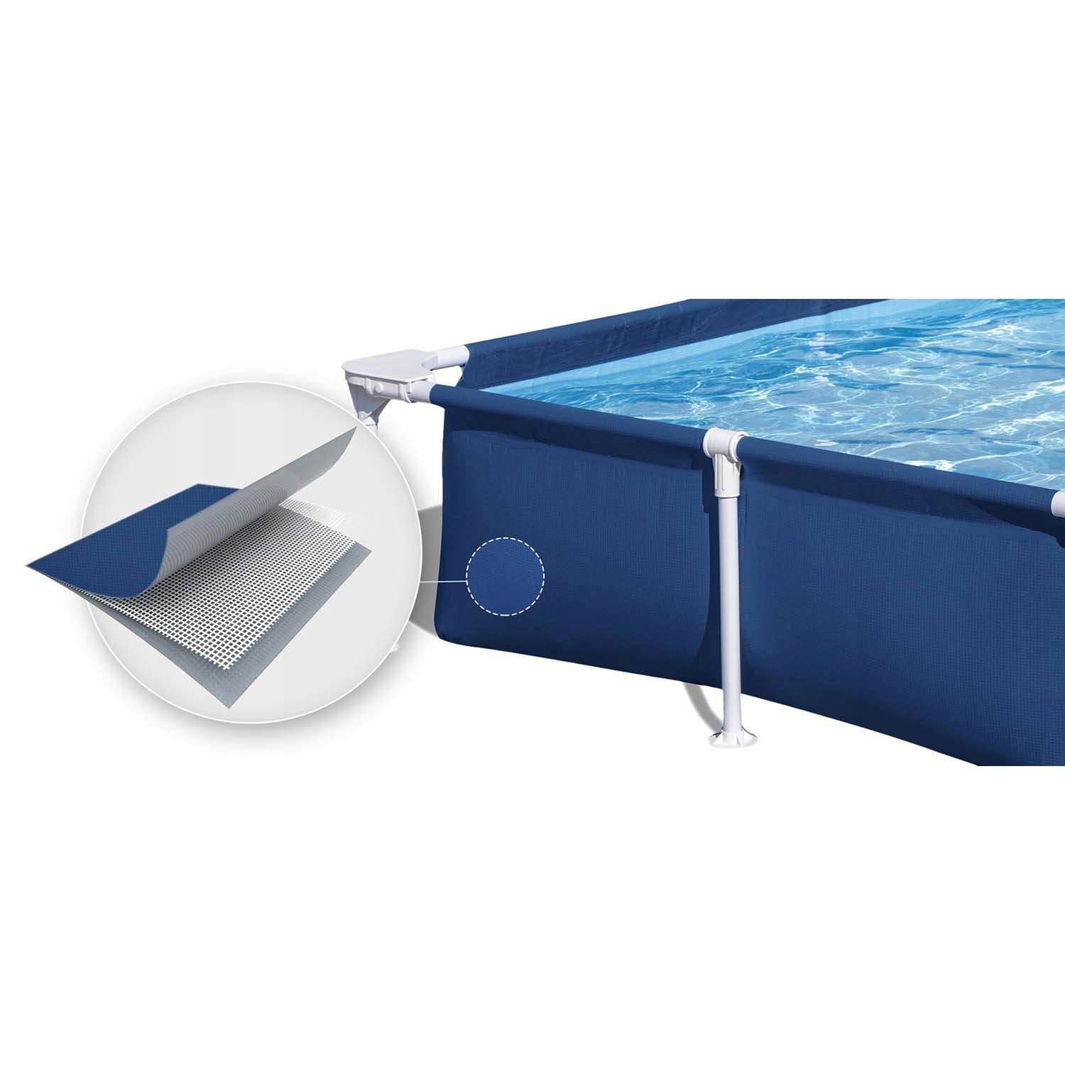 Wysoka jakość materiałów – 3-warstwowe PVC Tritech