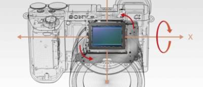 5-osiowy system stabilizacji obrazu
