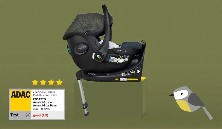 Zgodność z normą bezpieczeństwa R129