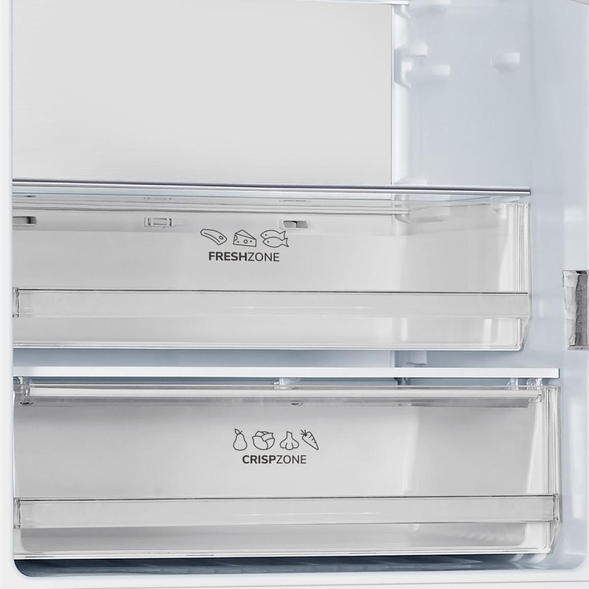 Funkcje EcoMode i MultiFlow 360° – Efektywność i świeżość