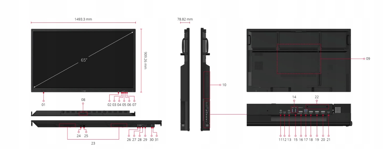 Złącza HDMI, USB i USB Type-C – Wszechstronność w podłączaniu urządzeń