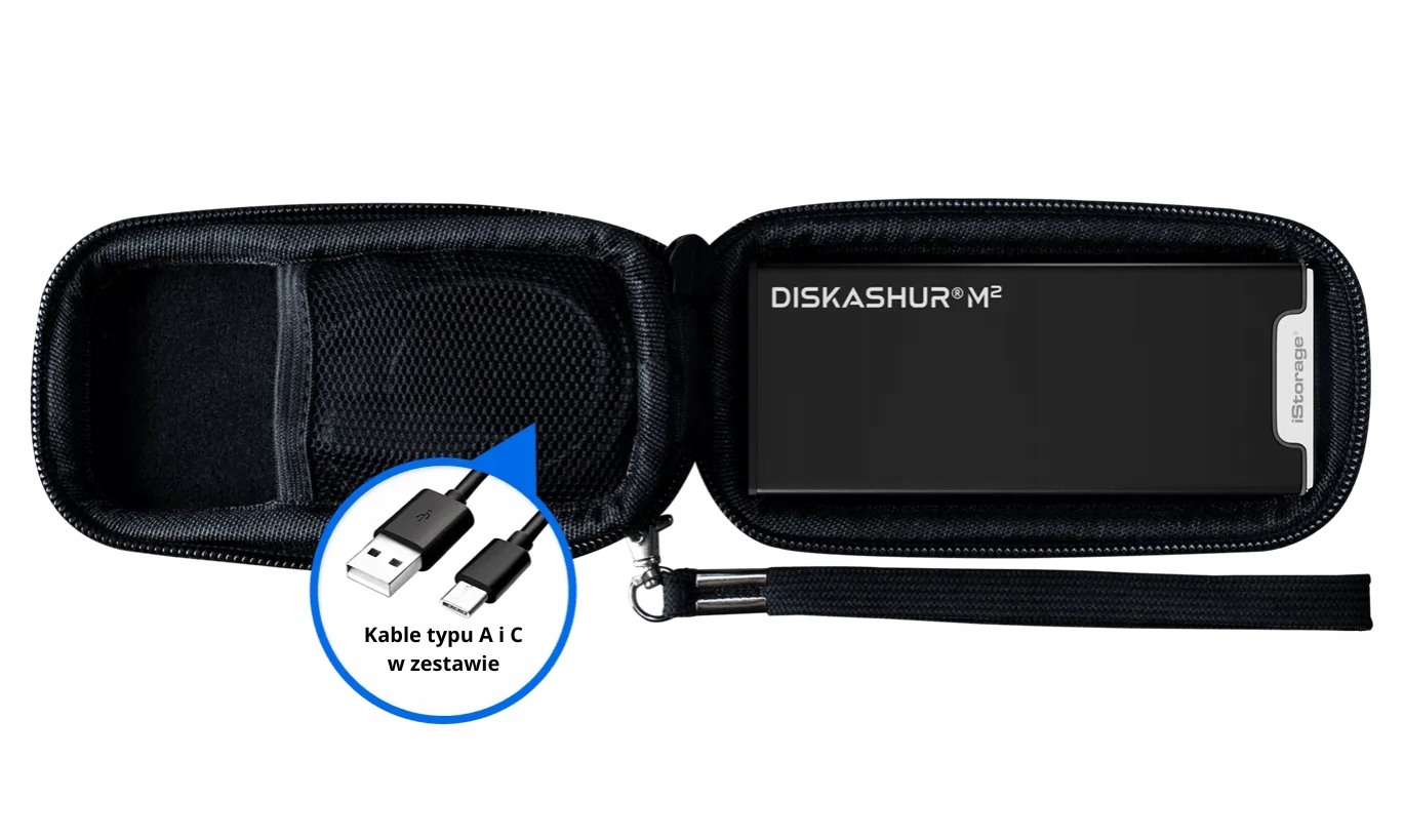 Szyfrowanie AES 256-bit – Ochrona Twoich danych