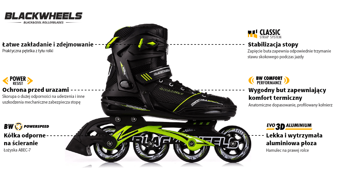 Rolki Blackwheels Slalom
