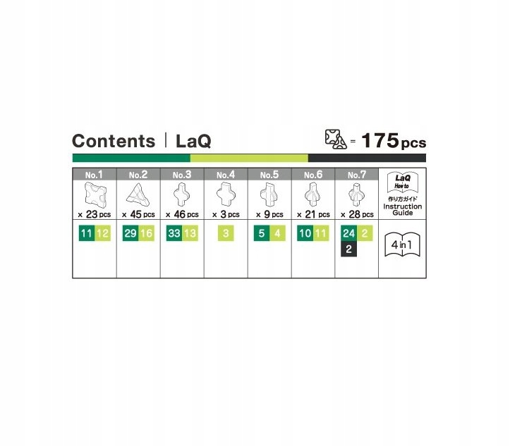 Zestaw 175 elementów – Buduj aligatora, jaszczurkę, żabę i żółwia