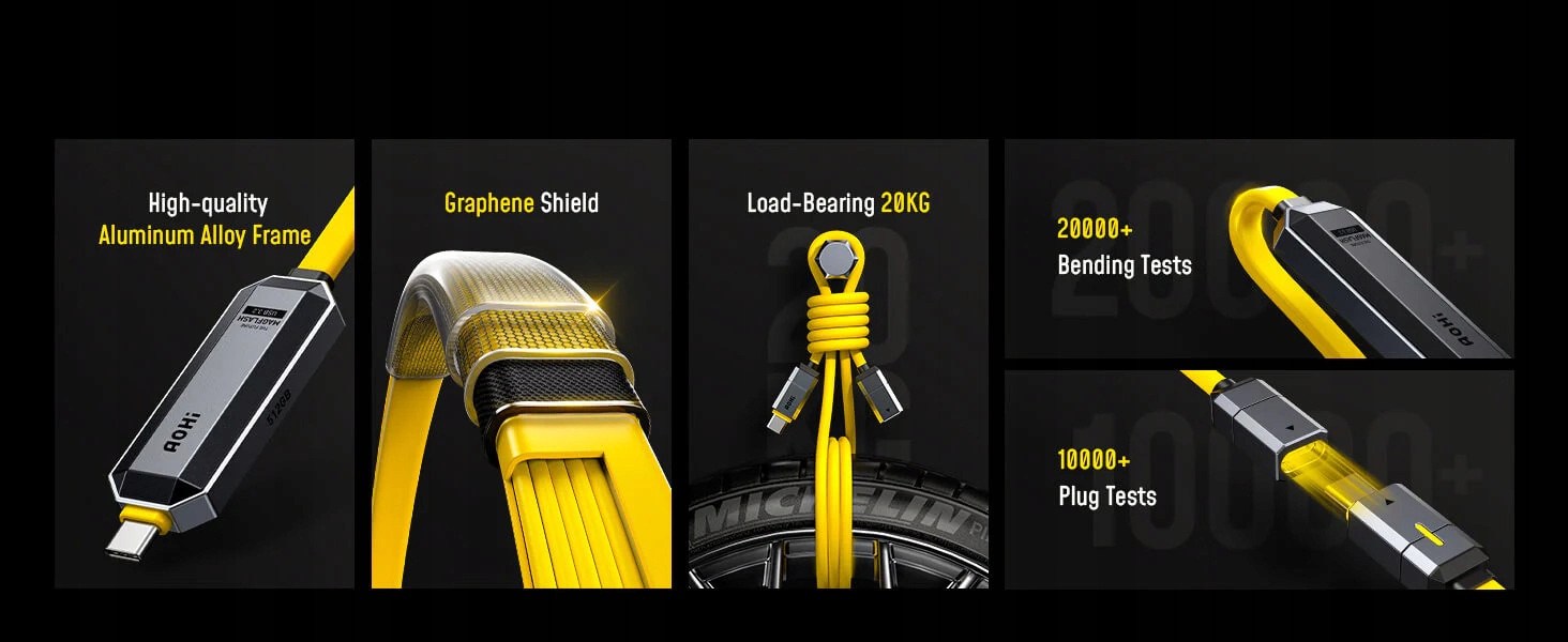 Ekstremalnie szybki transfer danych USB 3.2 – Oszczędzaj czas i zwiększaj produktywność