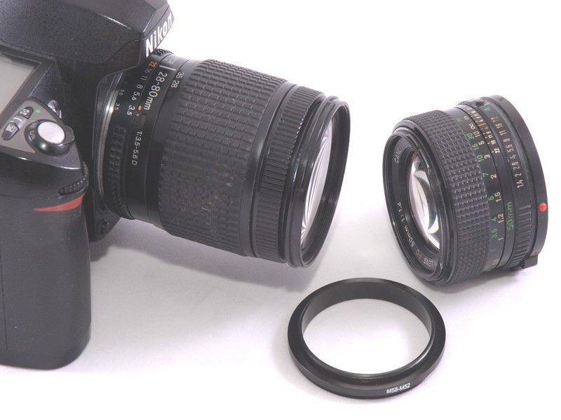 Łączenie obiektywów – Nowe możliwości w fotografii makro