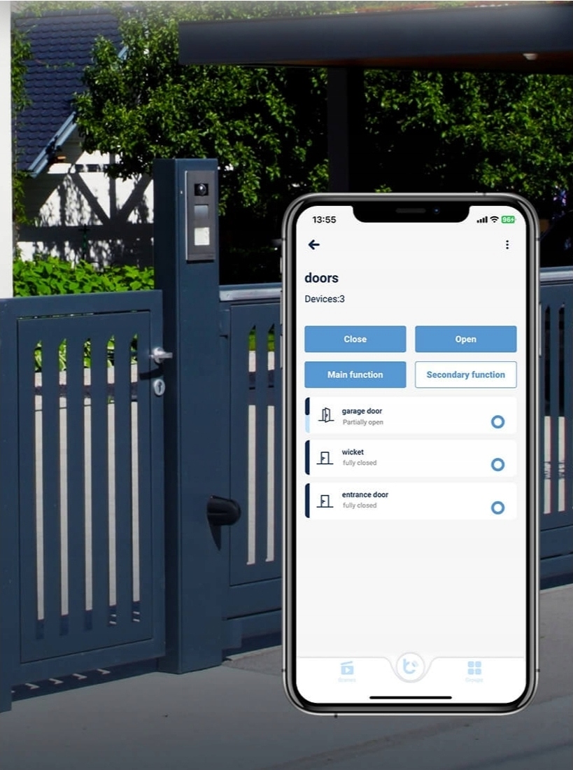 Wodoodporna obudowa i zewnętrzna antena WiFi