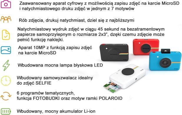 Polaroid Cube +