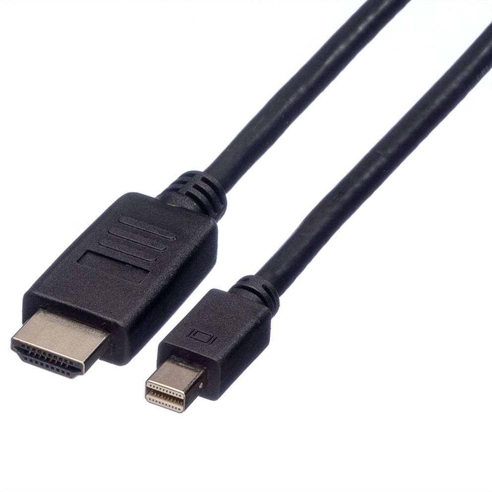 Złącza: DisplayPort i Mini DisplayPort