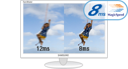 funkcja MagicSpeed (8 ms)