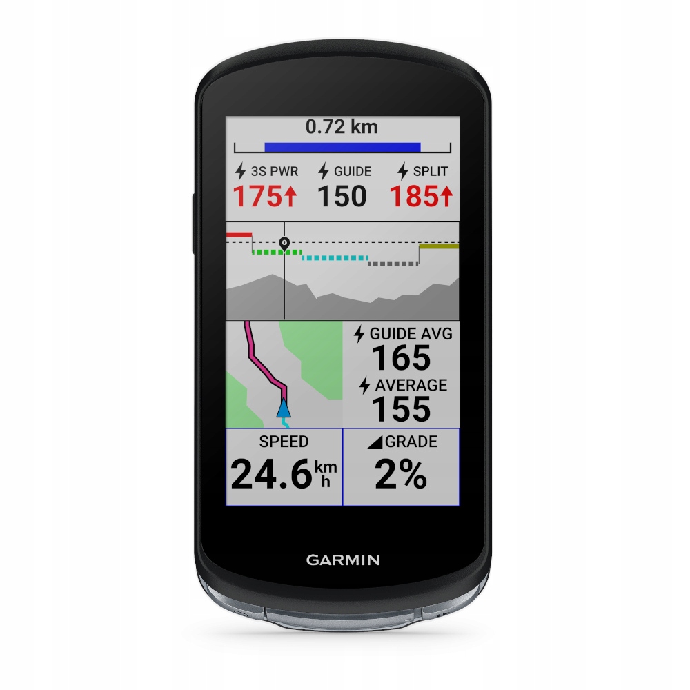 Zestaw czujników dla pełnej wydajności